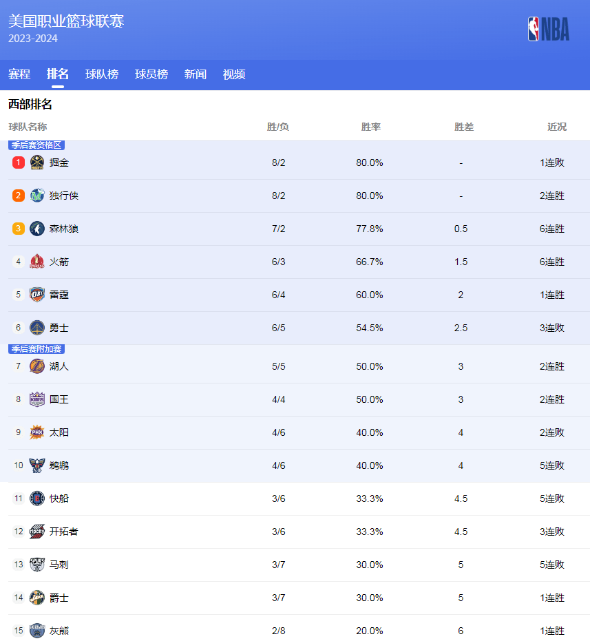 全国足球氛