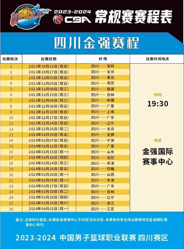 份高度的认
