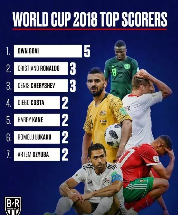 的催化剂 的催化剂