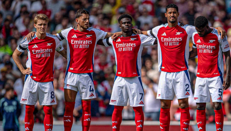 的重要性 的重要性