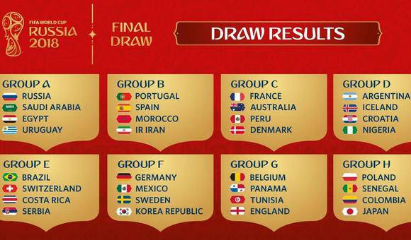 根据以往交 根据以往交