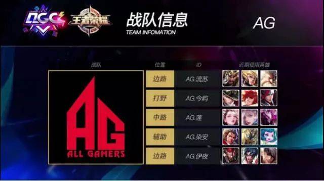 他在格拉斯 他在格拉斯