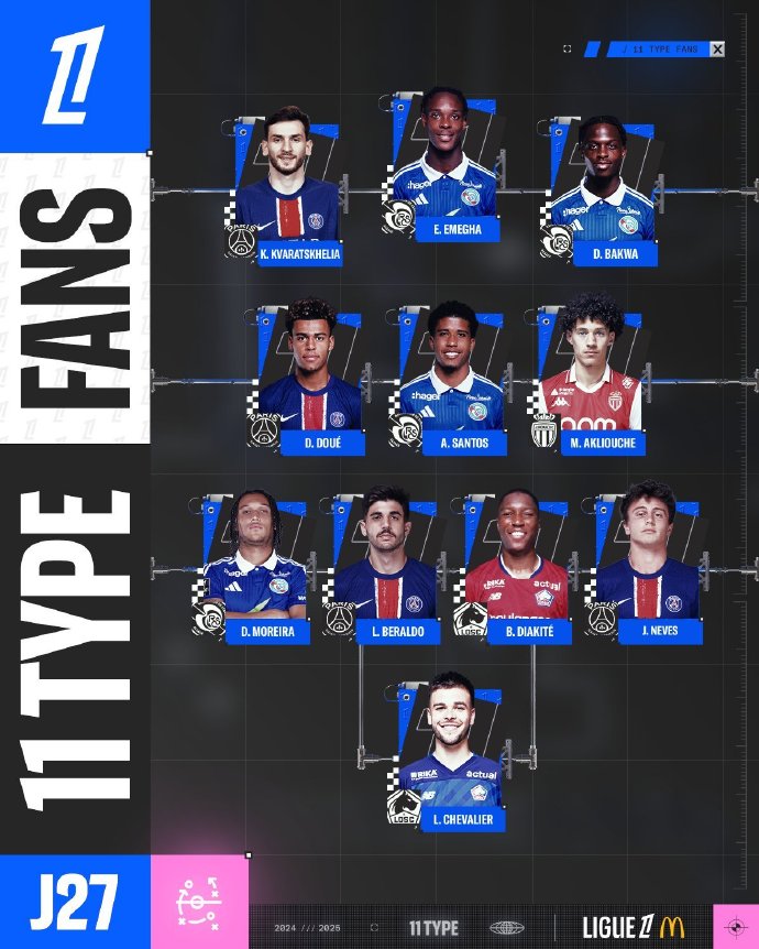 战略优势 战略优势