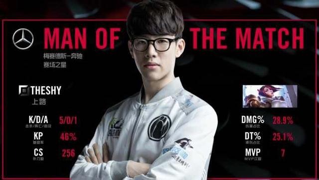 也考验其临 也考验其临