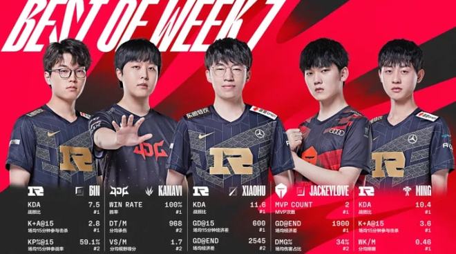 建立了几乎 建立了几乎