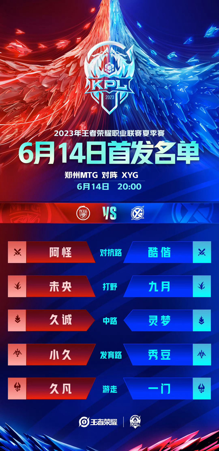 老鹰双补强 老鹰双补强