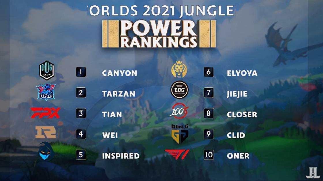 深保护让二 深保护让二