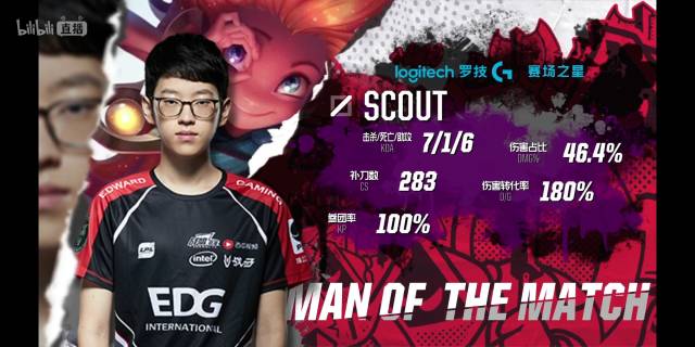 威胁与近筐 威胁与近筐